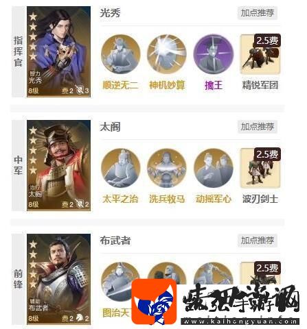 世界启元光秀阵容怎么搭配