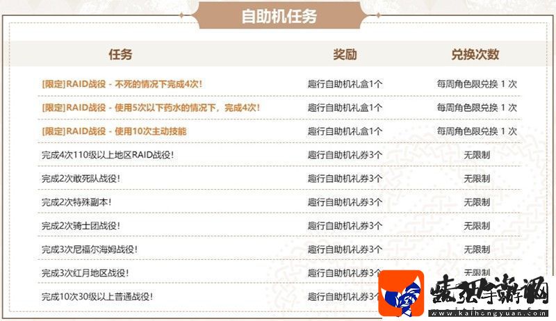 转动幸运！洛奇英雄传趣动摩天轮今日开启！