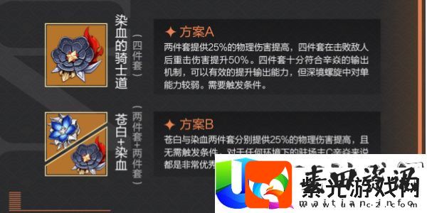 原神辛焱培养攻略