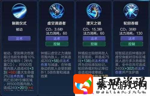王者荣耀黄忠与钟馗深度对比解析