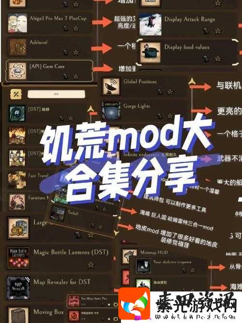Steam