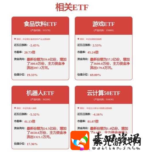 迸发2作弊码大全及控制台代码览