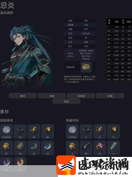 鸣潮深度解析