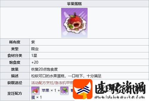 幻塔苹果蛋糕怎么制作