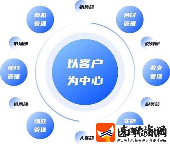 成免费