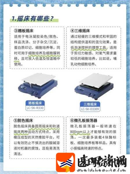 使用摇床和喘气声音的好处