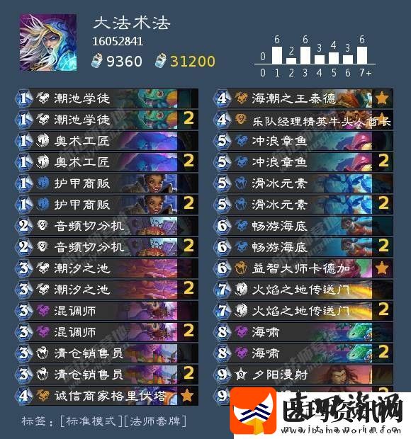 炉石传说圣地历险记法师胜率最高套牌是哪些