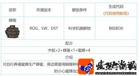 饥荒蜂箱怎么做