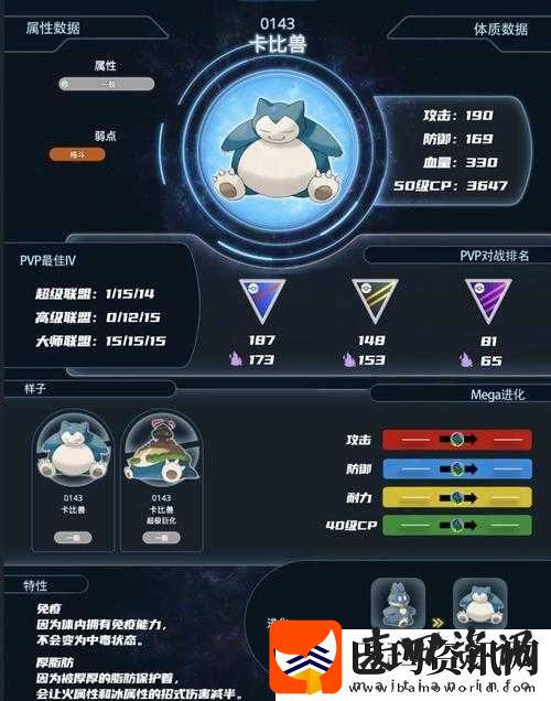 精灵宝可梦GO卡比兽全面解析