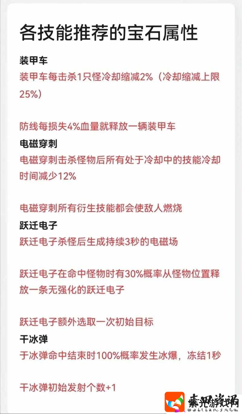 猎人手游生产技能选择与升级推荐指南