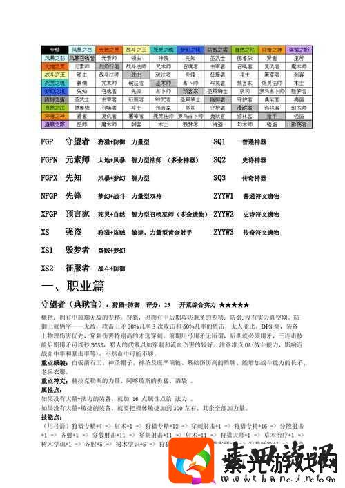 仙境情缘符文系统全面解析