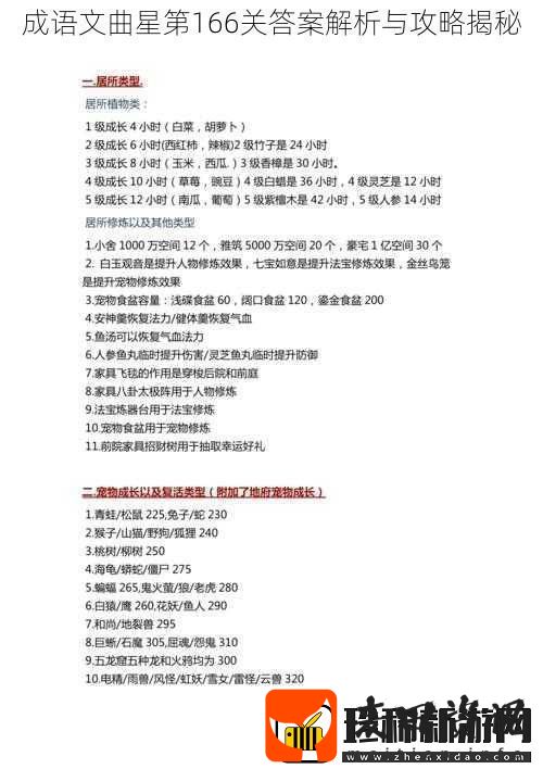 成语文曲星第166关答案解析与攻略揭秘