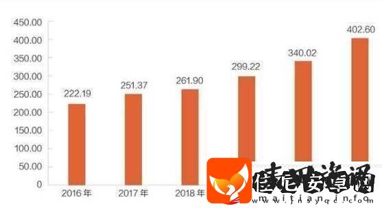 亚洲人和欧洲人美妆需求区别需求有何不同之深入探究与分析