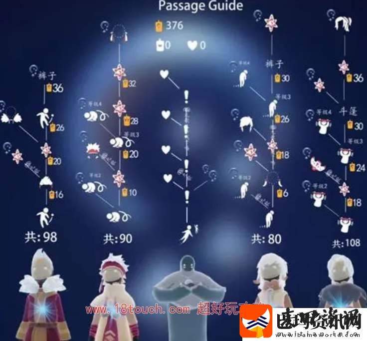 光遇穿越季先祖兑换图