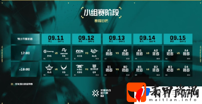 《无畏契约》2024VCT中国区晋升赛赛制是什么