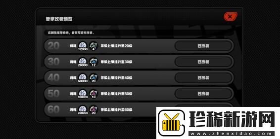 绝区零朱鸢专属音擎等级突破材料需要哪些