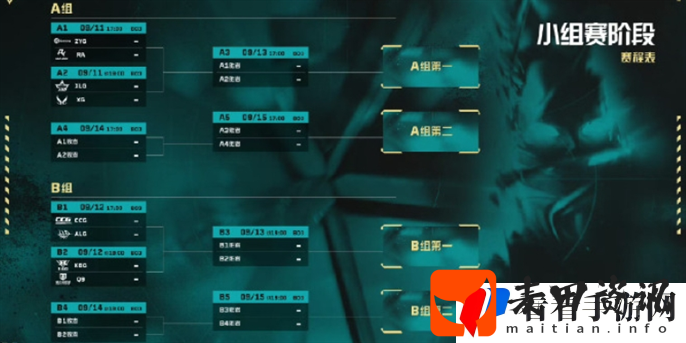 《无畏契约》2024VCT中国区晋升赛赛制是什么