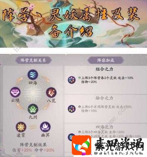 上古有灵妖新手入门，召唤选择策略与高效玩法全方位攻略