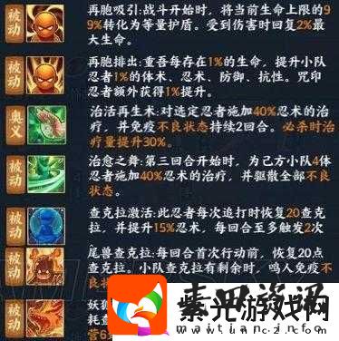 火影忍者OL手游疾风传鸣人技能搭配及连招策略详解