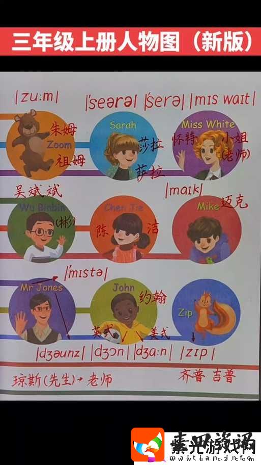 探秘