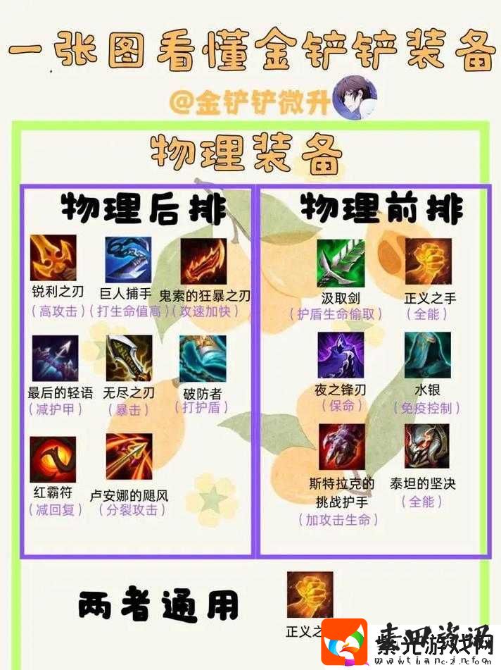 金铲铲之战深度解析，发明家歌姬玩法攻略与阵容装备搭配推荐