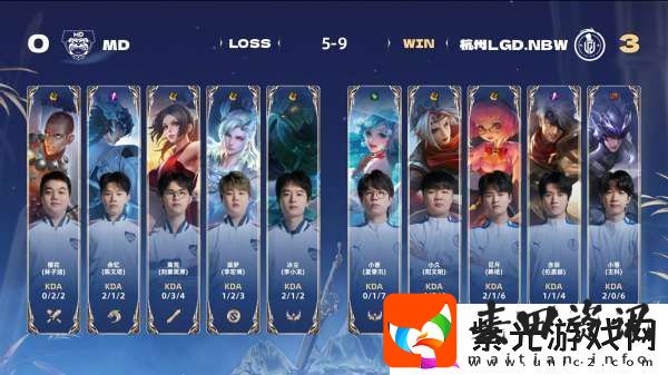 LGDNBW