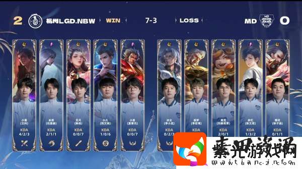 LGDNBW