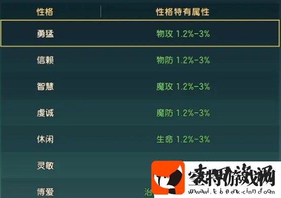 魔力宝贝复兴新手宠物培养攻略指南