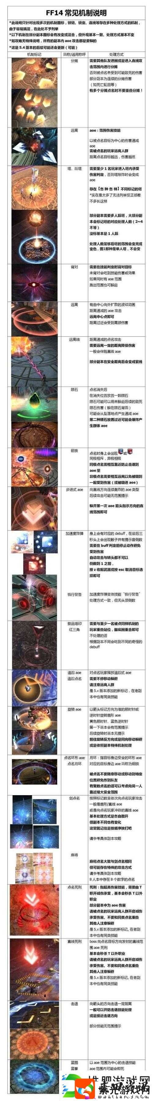 开启中文字幕的奇妙之旅