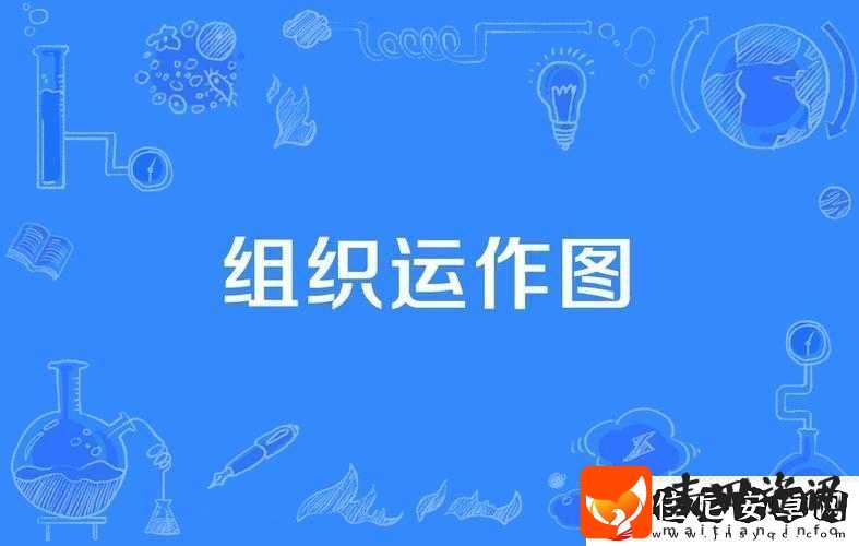 群轮换