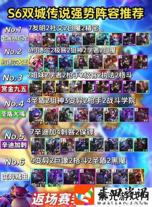 金铲铲之战，深度解析减蓝变异阵容的构建与策略运用