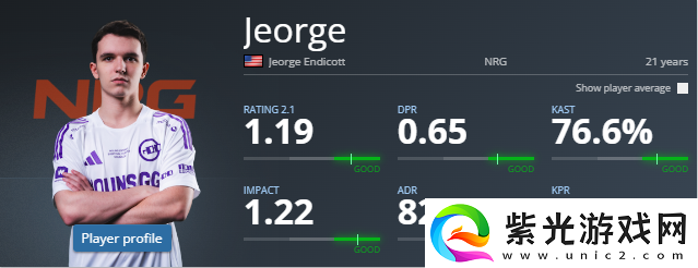 EliGE的明日之星推荐Jeorge是何许人也