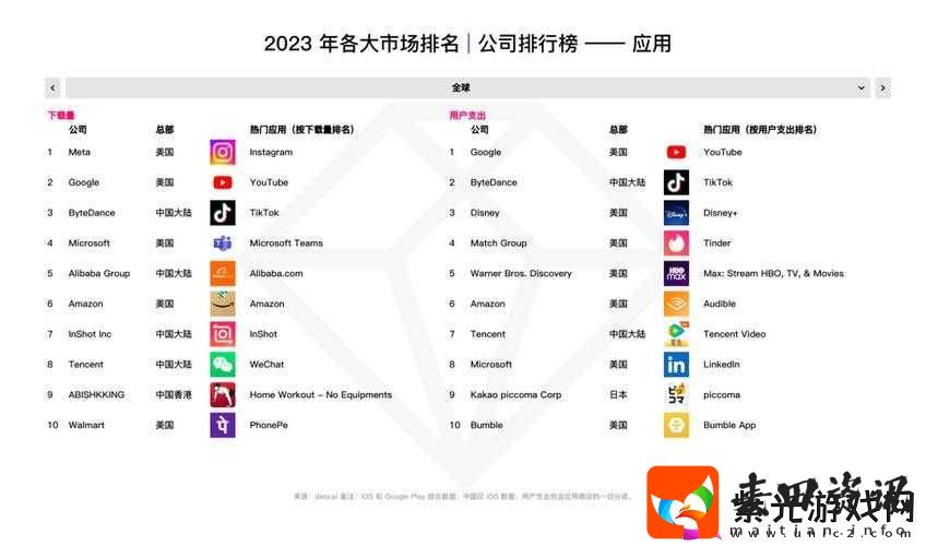 2023AMAZON