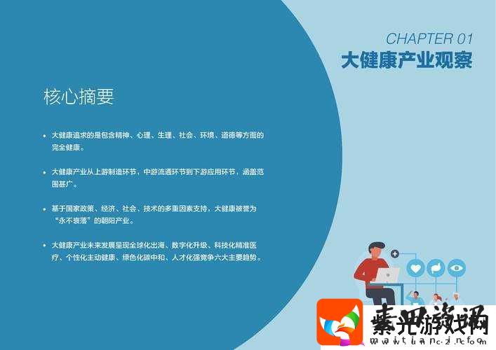 2023年核心关键词