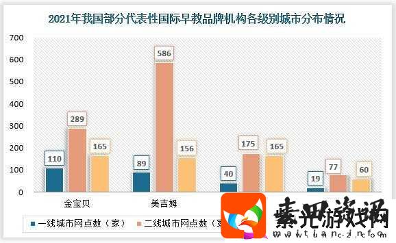 日本三线和韩国三线品牌对比