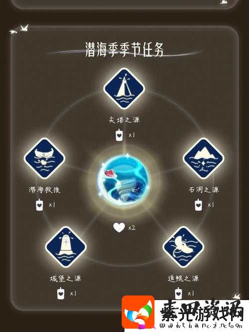光遇潜海季任务五全面攻略，详细步骤与完成流程分享指南