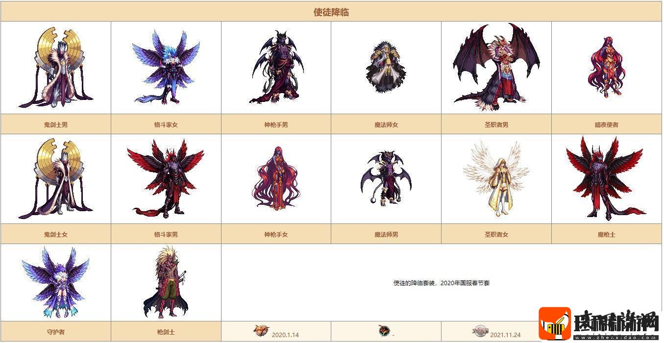 dnf希尔斯精品店第二周都有哪些时装
