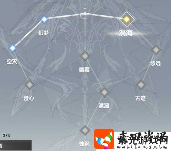 深空之眼龙切角色神格选择攻略，解析最强神格搭配推荐方案
