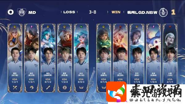 LGDNBW