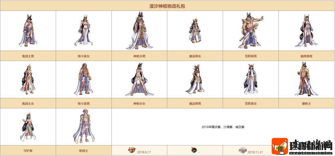 dnf希尔斯精品店第二周都有哪些时装