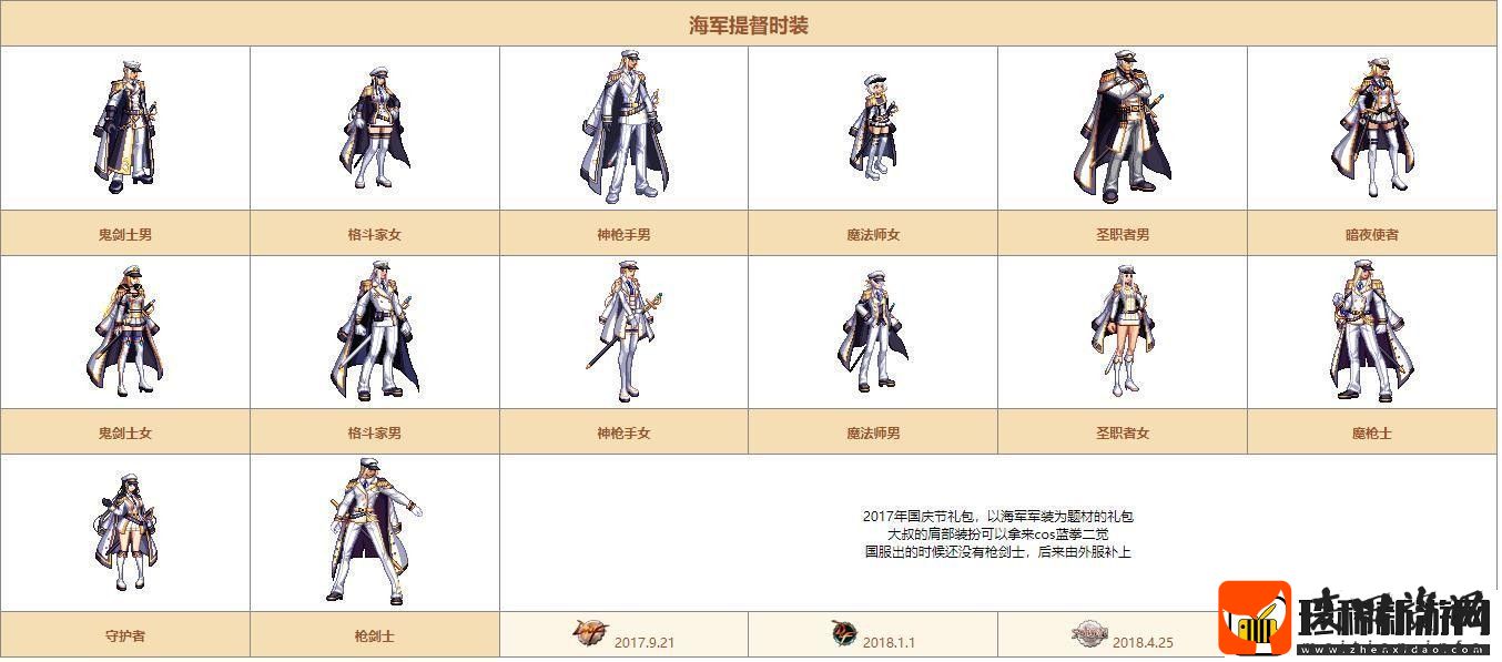 dnf希尔斯精品店第二周都有哪些时装