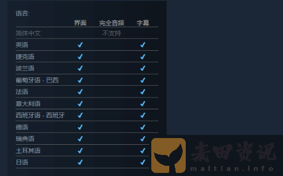 独立游戏BZZZT创作者抱怨中国玩家