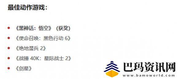 TGA2024黑神话悟空斩获哪些奖项