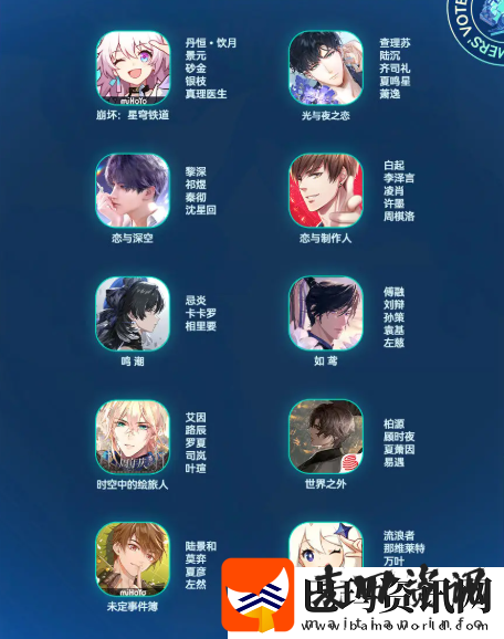 TapTap年度游戏大赏玩家奖项有哪些