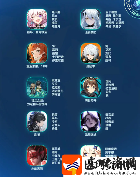 TapTap年度游戏大赏玩家奖项有哪些