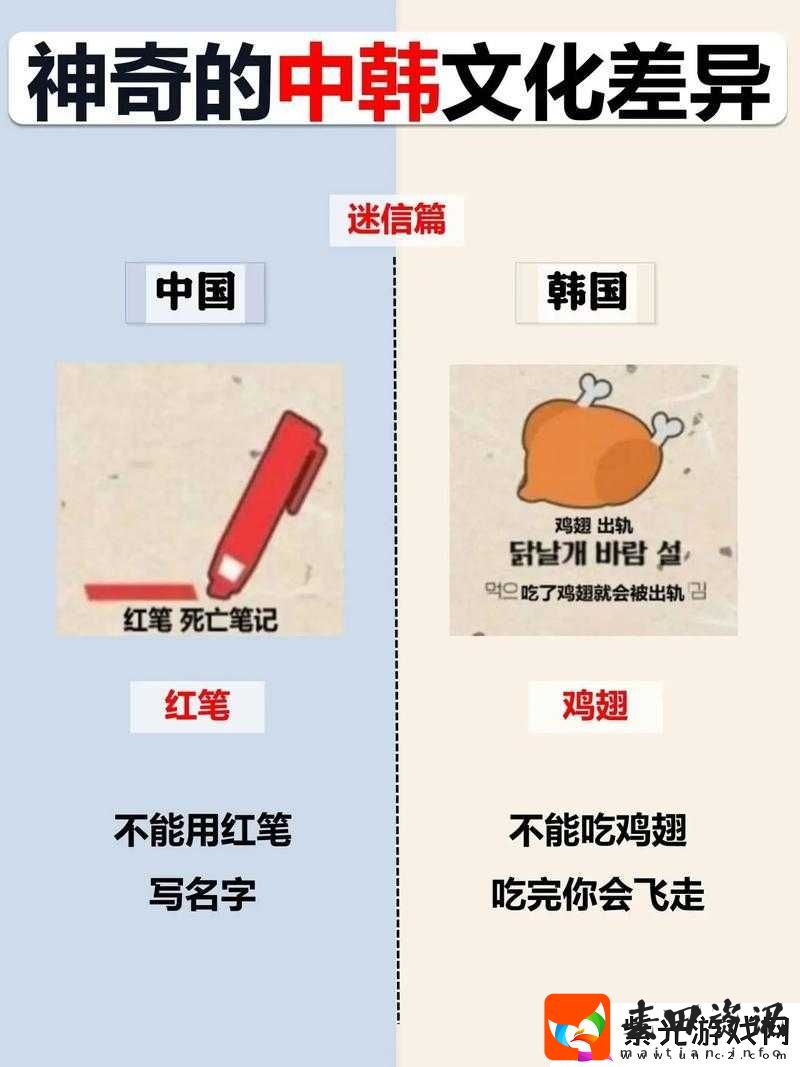 日本人与欧美人在文化、思维等方面的差异探讨