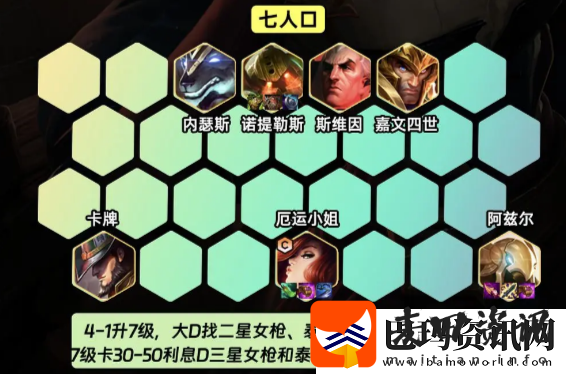金铲铲之战s9.5司令女枪怎么玩