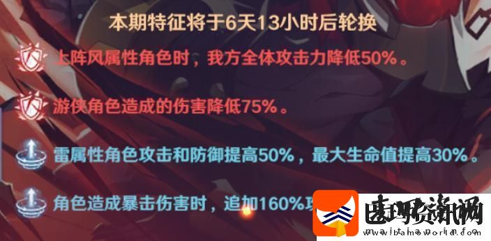 原创镇魂街破晓黑尔坎普怎么打黑尔坎普高分挑战攻略！