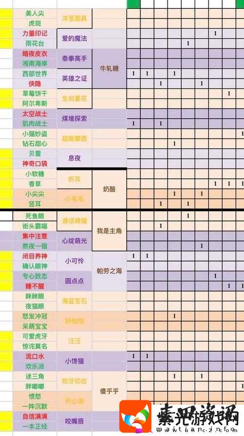 一起来捉妖深度探索