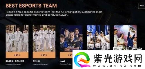 tga2024年度最好电竞选手